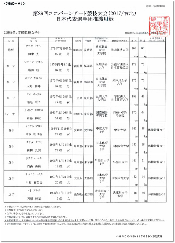 4b65ff3e