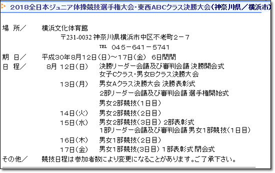 全日本ジュニア1