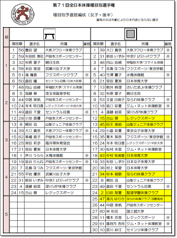 6011差替え女子