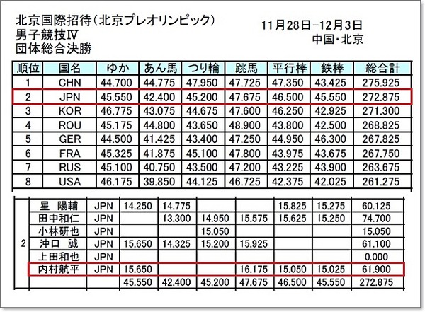 遠藤14-1