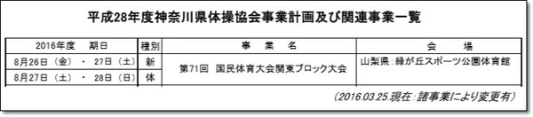 関東(山梨)