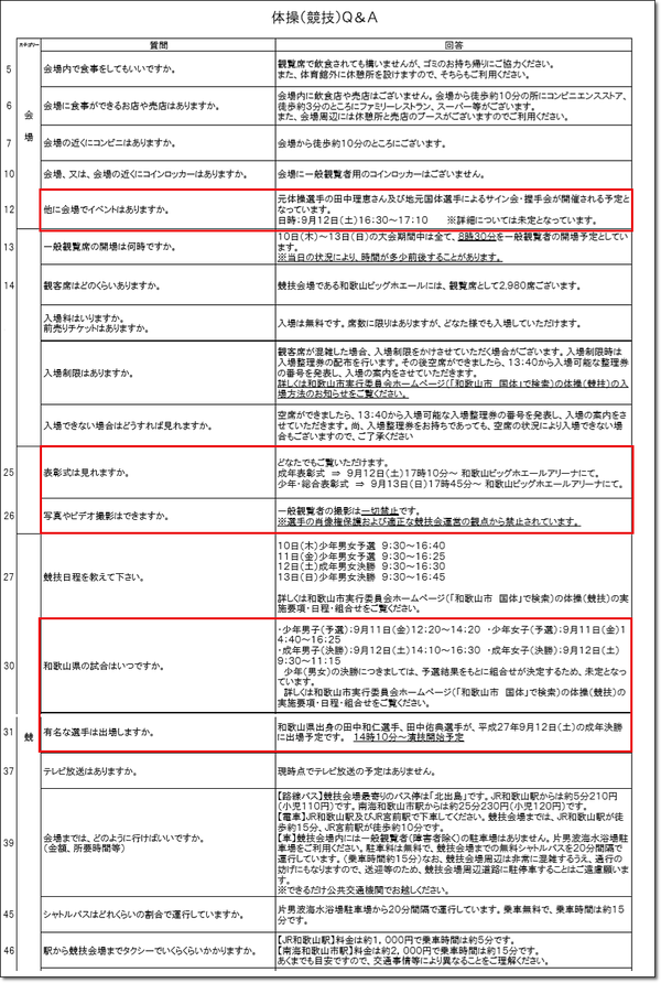 国体12