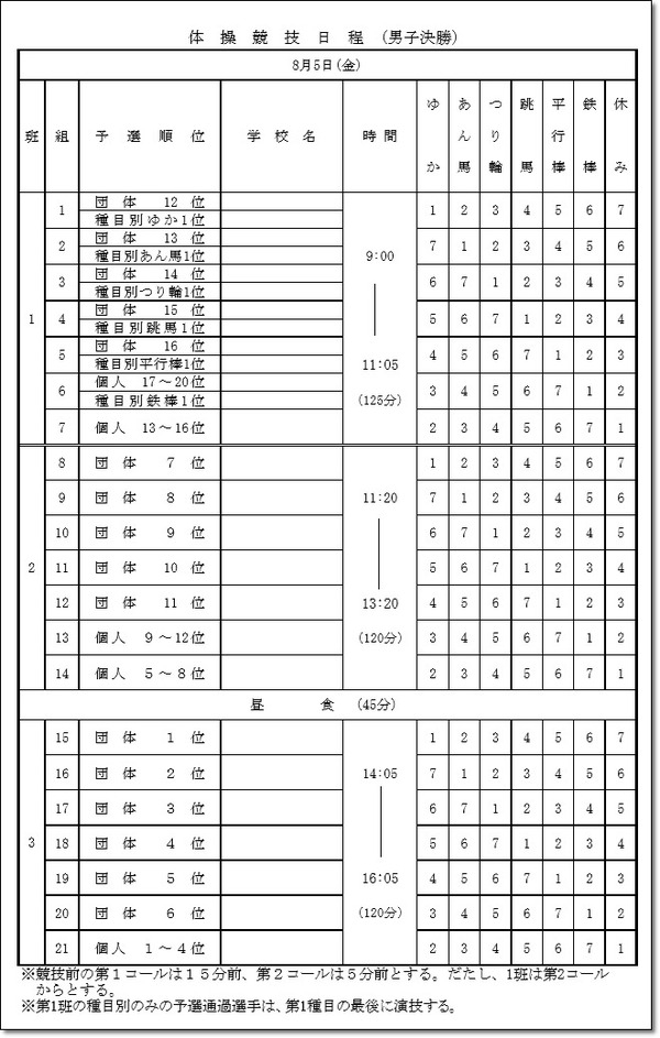 高校総練習v