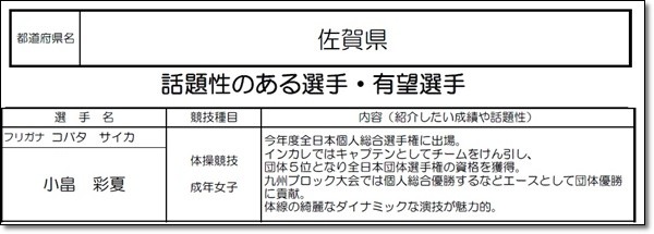 1国民8さが
