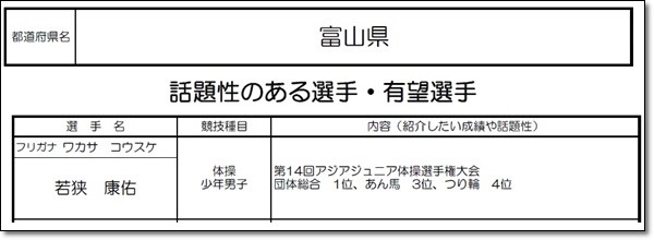 1国民4富山
