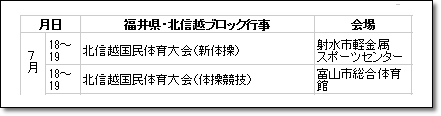 北信越