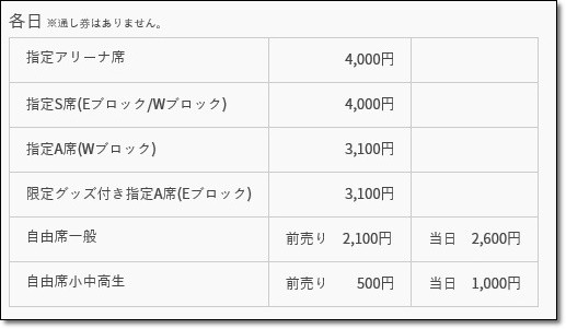 豊田
