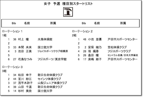 ★予選7