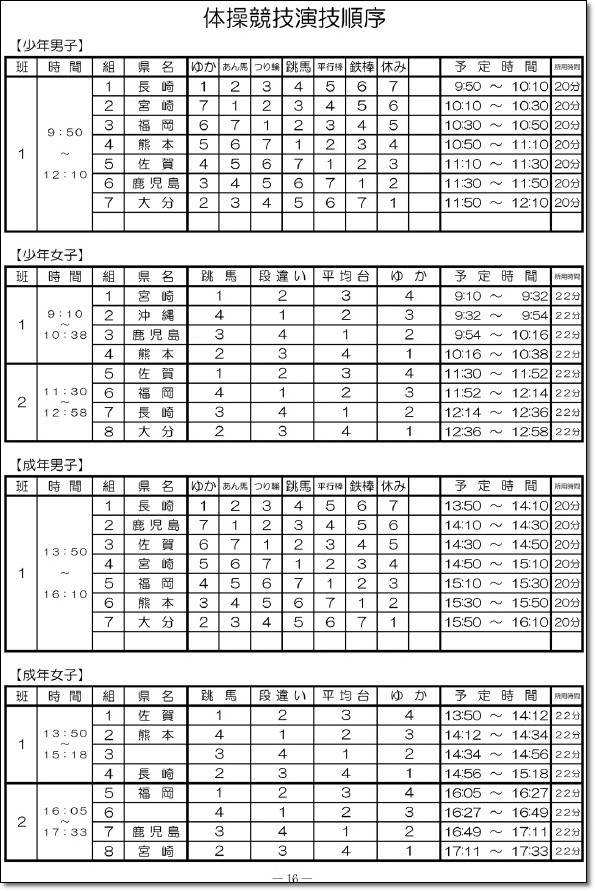 九州ブロックプログラム2