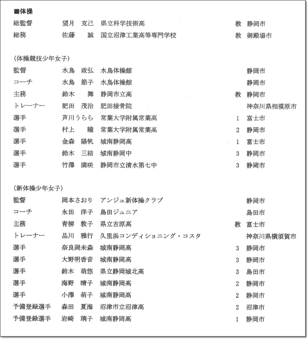 静岡