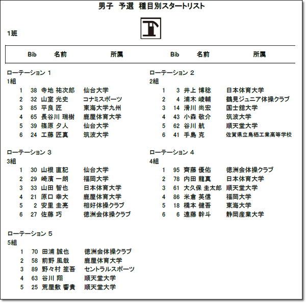 ▼⑨予選4