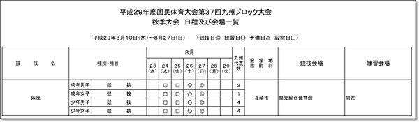 九州長崎