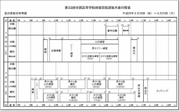 選抜大会日程