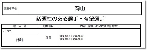 1国民7岡山