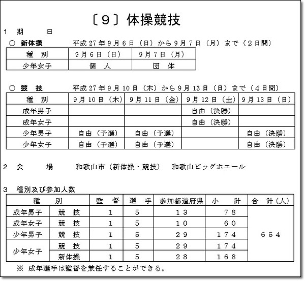 国体1