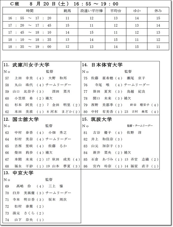 インカレ名簿13