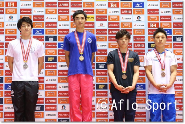 1374】【大会結果】『第70回全日本体操種目別選手権大会』決勝結果