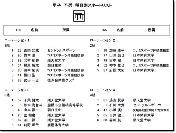 ●す5