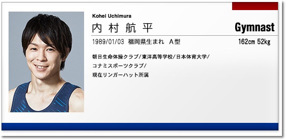 kohei_uchimura