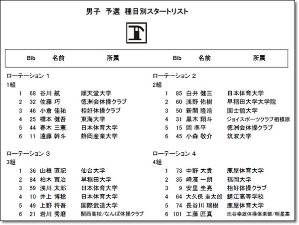 ●す4