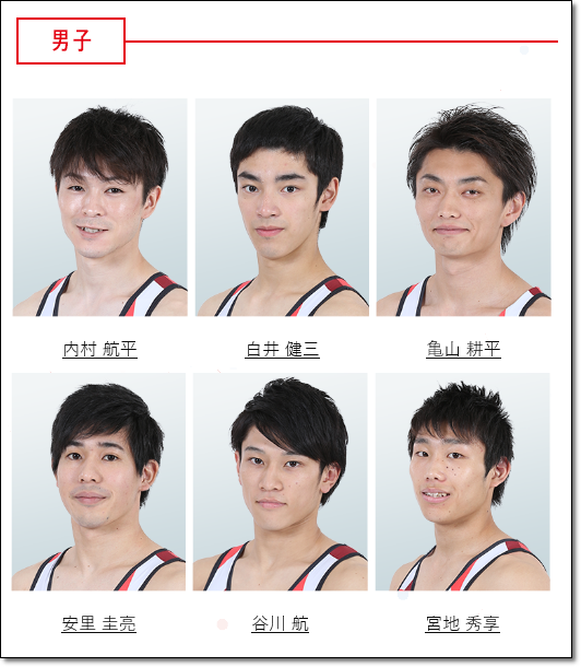 代表13