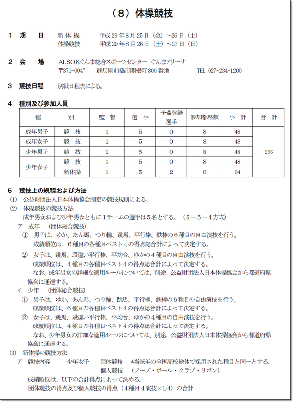 関東・群馬3