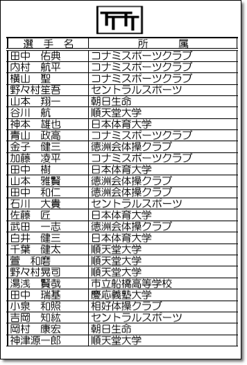 種目別有資格5