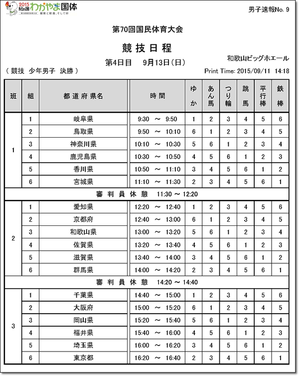 国体決勝班編成1