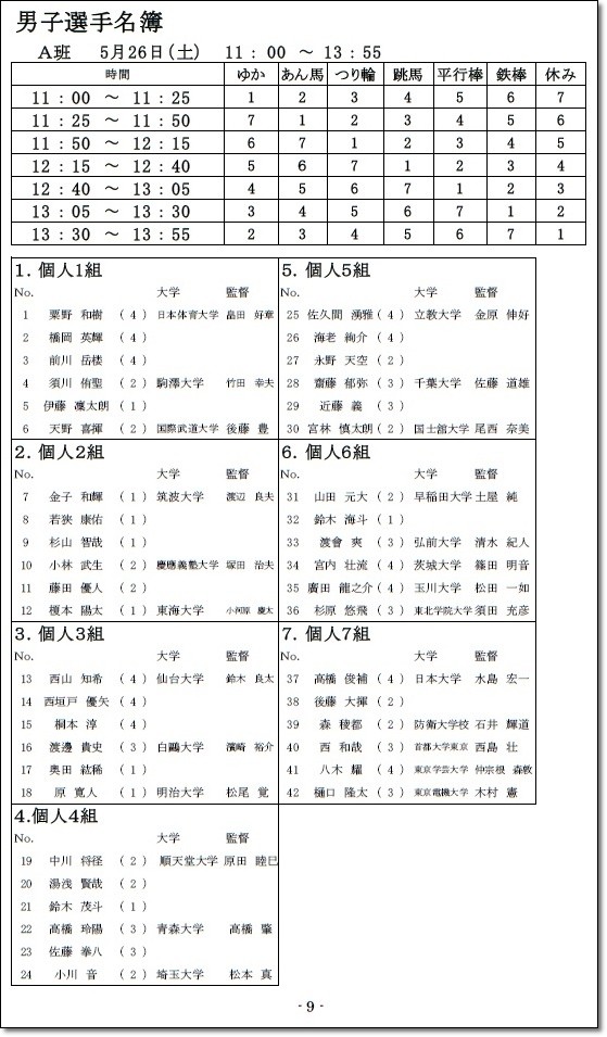 ●東日本インカレ4