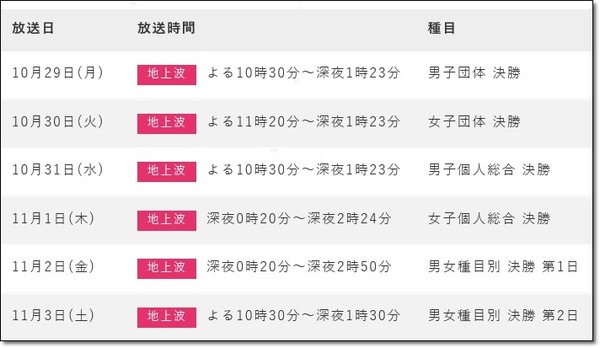 放送