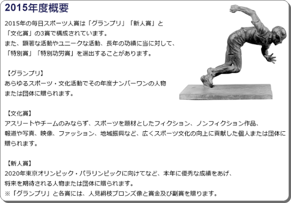 まいにち10
