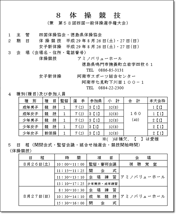 四国徳島1