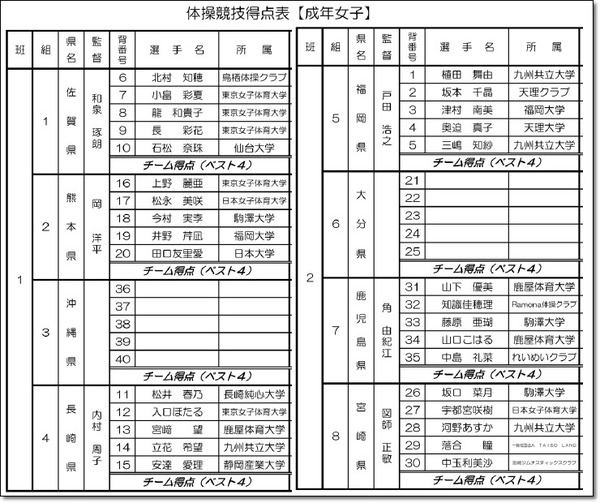 九州ブロックプログラム6