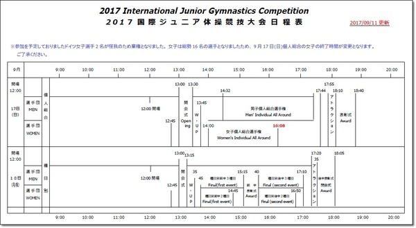 ジュニア国際1