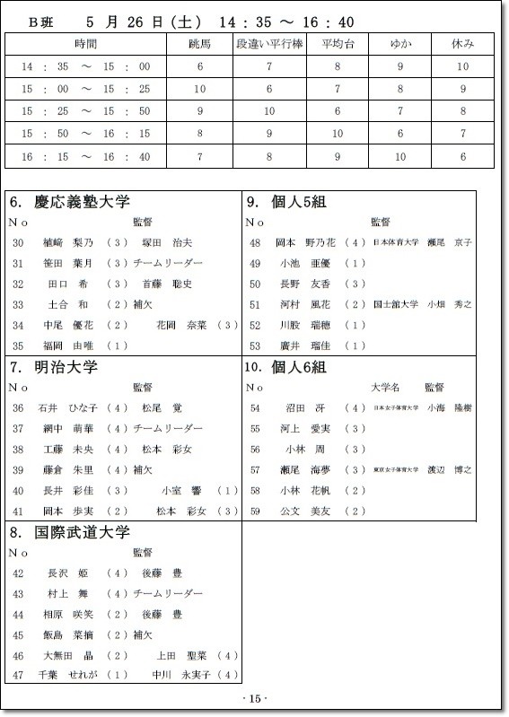 ●東日本インカレ9