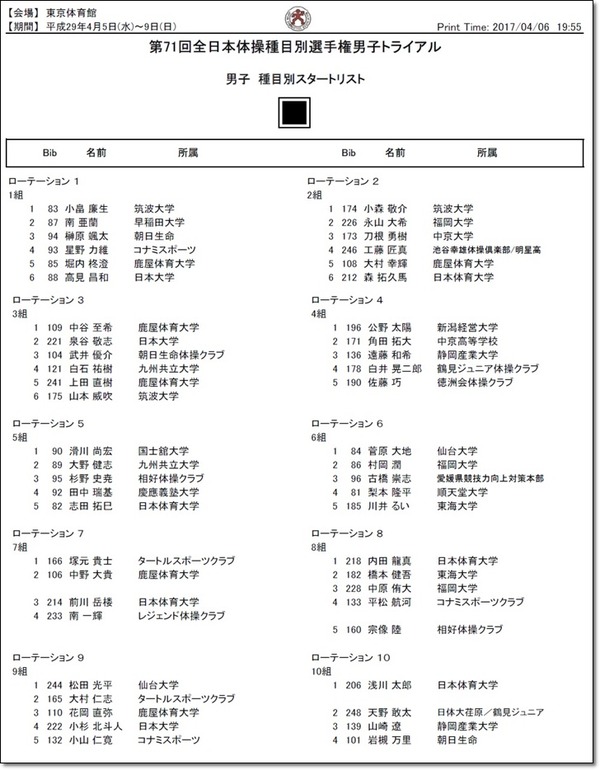 トライアル1