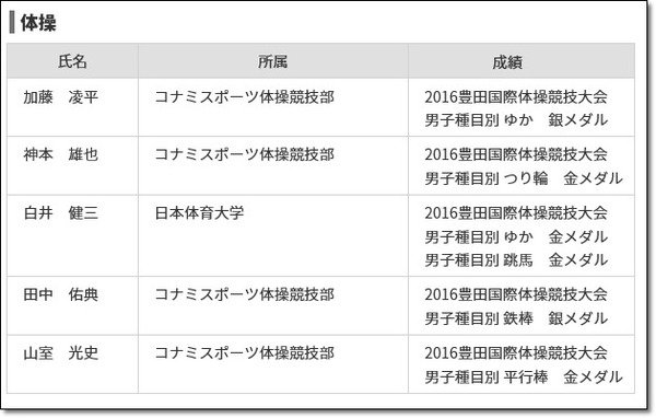 hyosho2017_image8