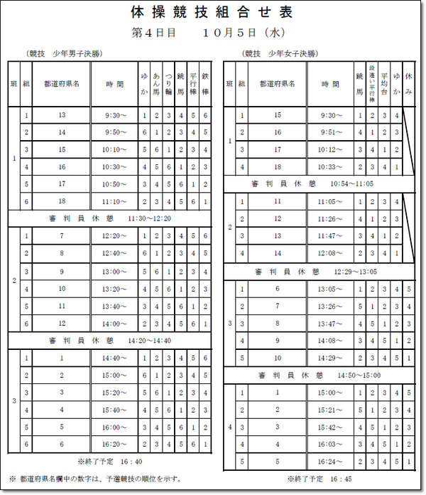 国体抽選4