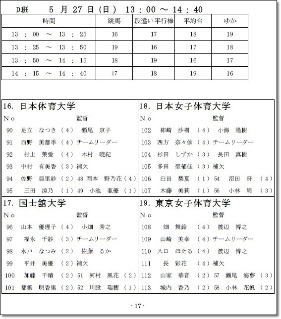 ●東日本インカレ11