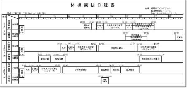 東北ブロック