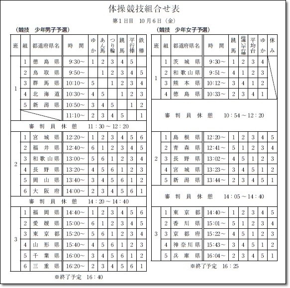 国民組み合わせ1