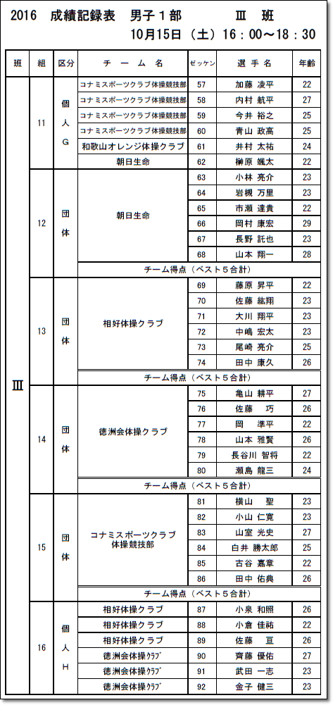シニア男子3