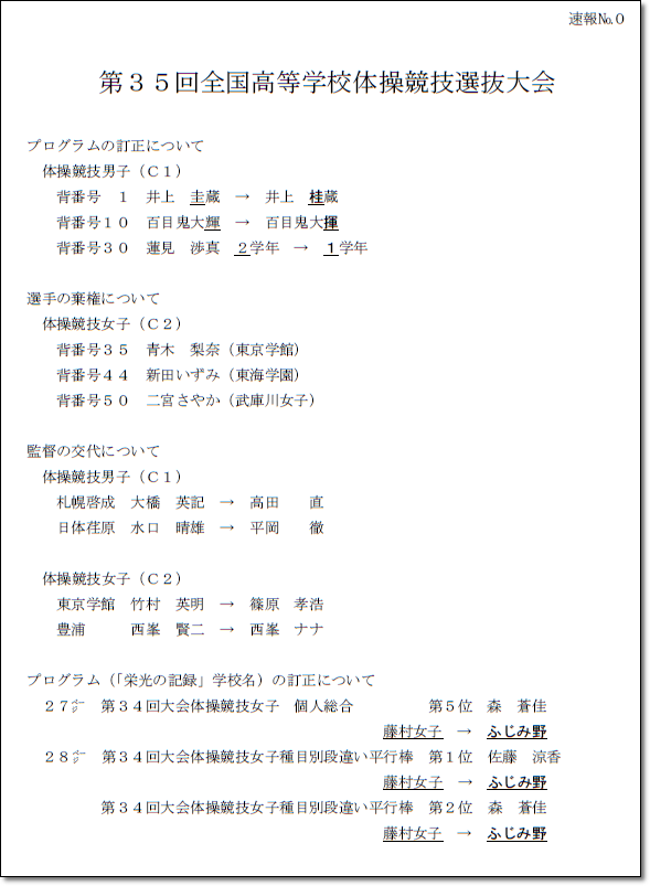 選抜変更