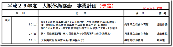 近畿