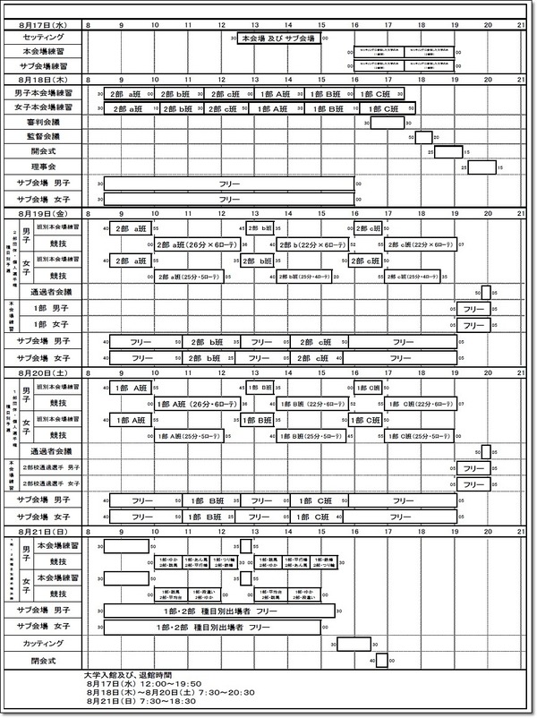 インカレ日程
