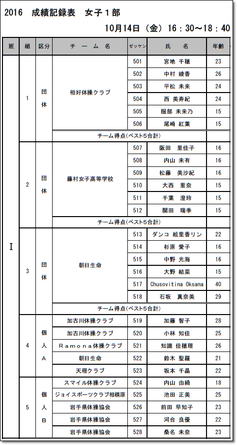 シニア女子1