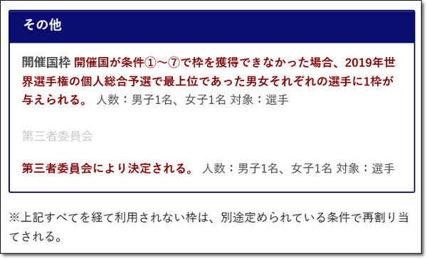 2020出場2-3