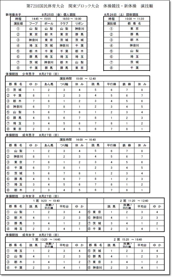 関東ブロック演技にゅん