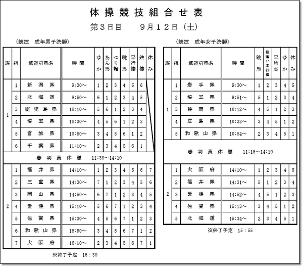 国体7