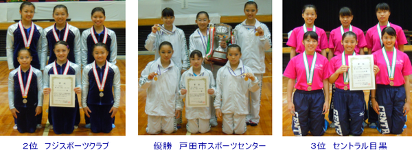 1bu-f-dantai